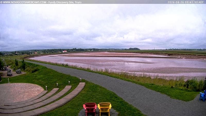 Fundy Discovery Site