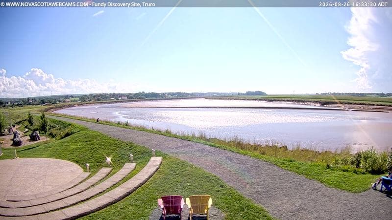 Fundy Discovery Site