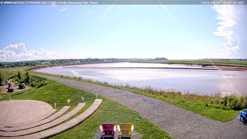 Fundy Discovery Site