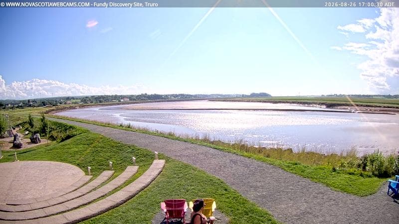 Fundy Discovery Site
