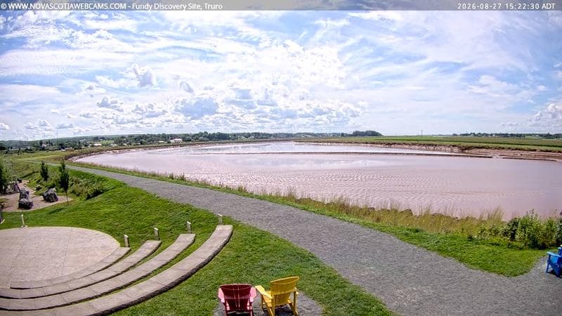 Fundy Discovery Site