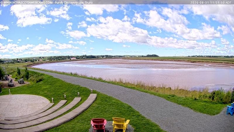 Fundy Discovery Site