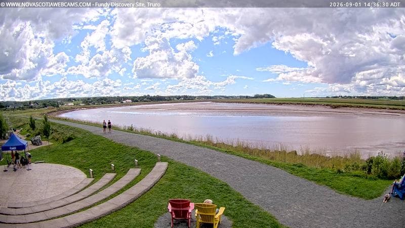 Fundy Discovery Site