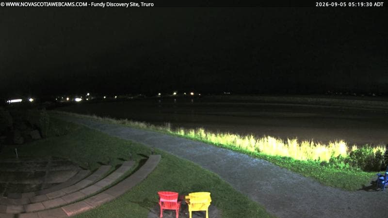 Fundy Discovery Site