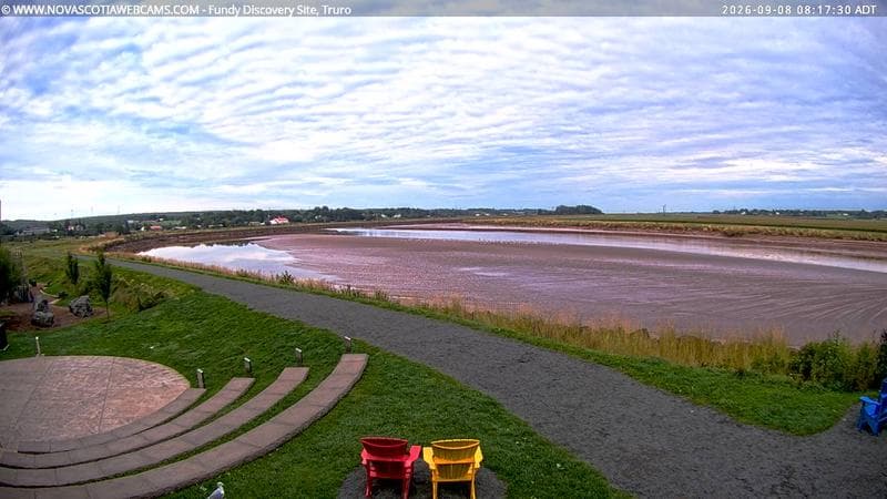 Fundy Discovery Site