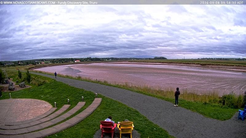 Fundy Discovery Site