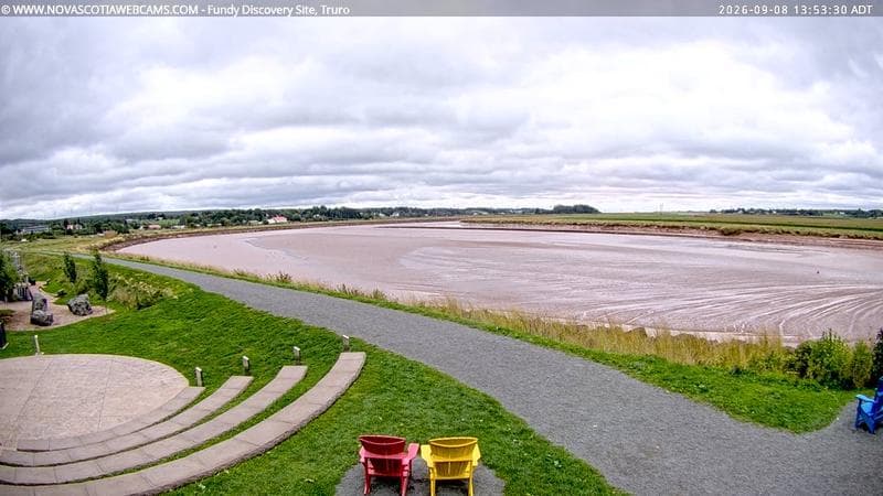 Fundy Discovery Site