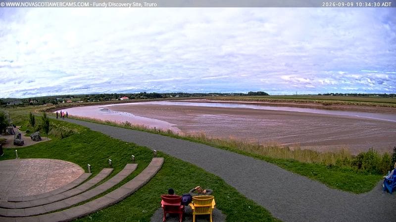 Fundy Discovery Site