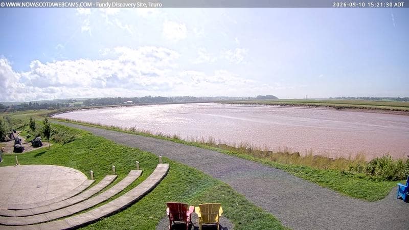 Fundy Discovery Site