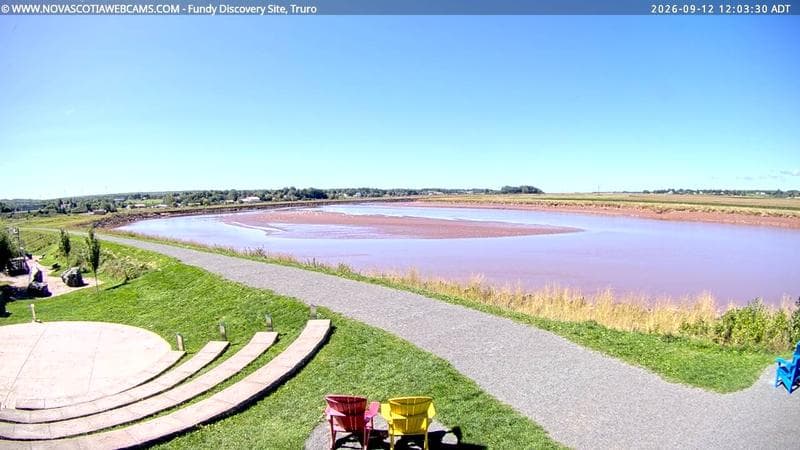Fundy Discovery Site