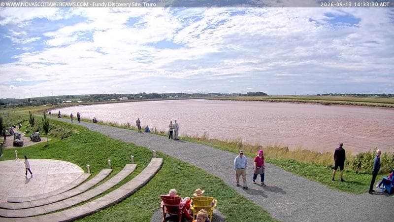 Fundy Discovery Site