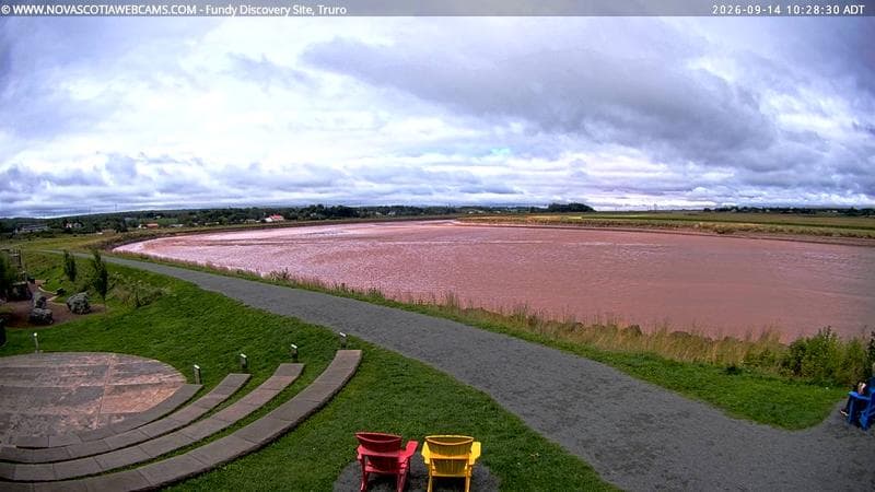 Fundy Discovery Site