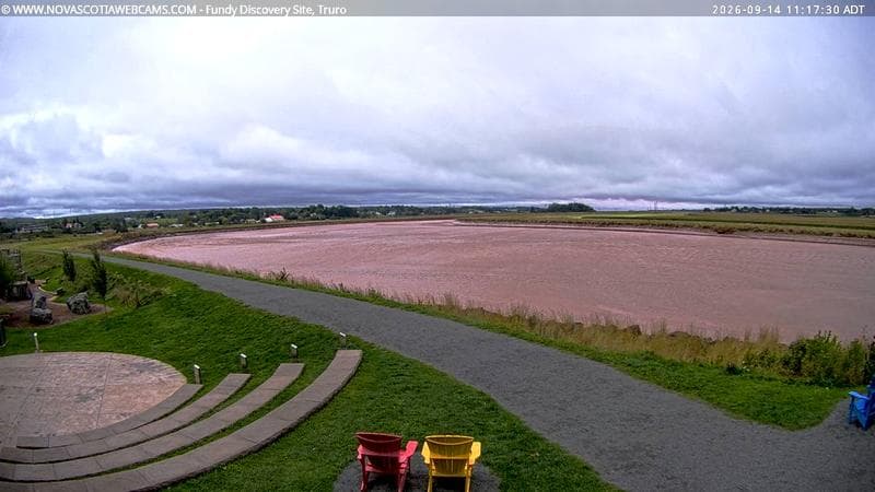 Fundy Discovery Site