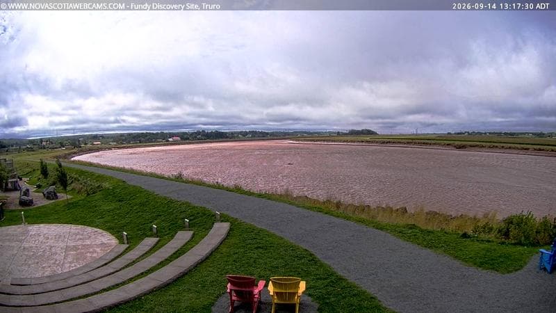 Fundy Discovery Site