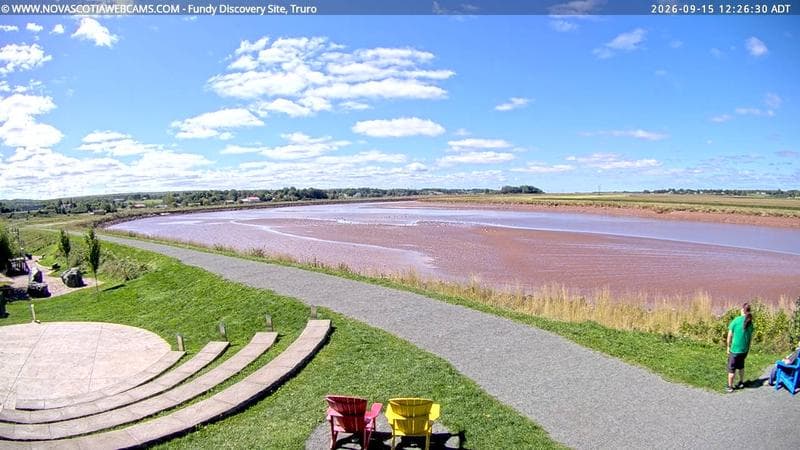 Fundy Discovery Site