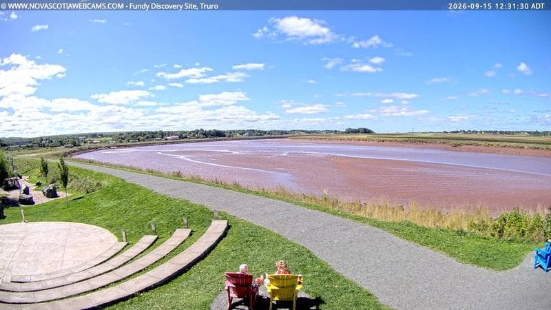 Fundy Discovery Site