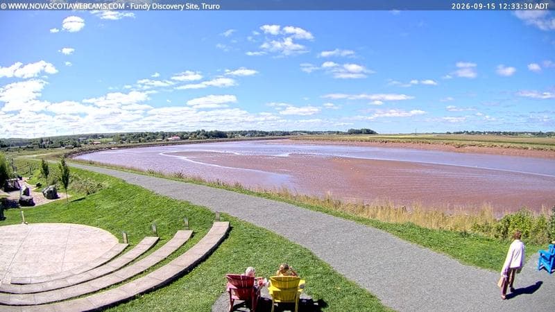 Fundy Discovery Site