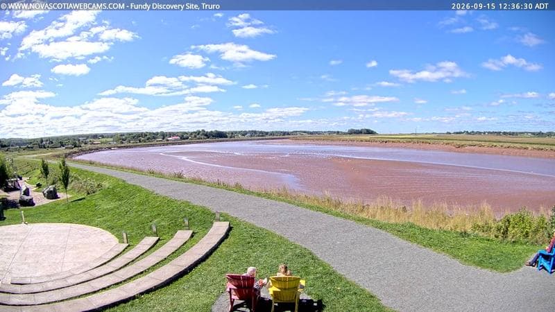 Fundy Discovery Site