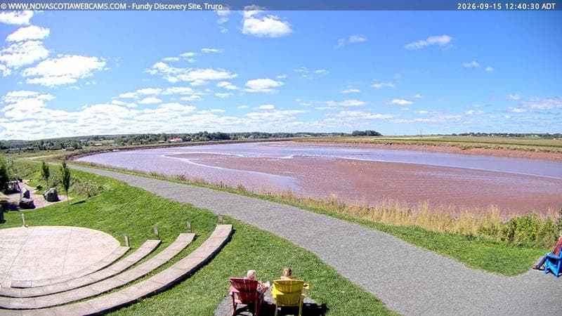 Fundy Discovery Site