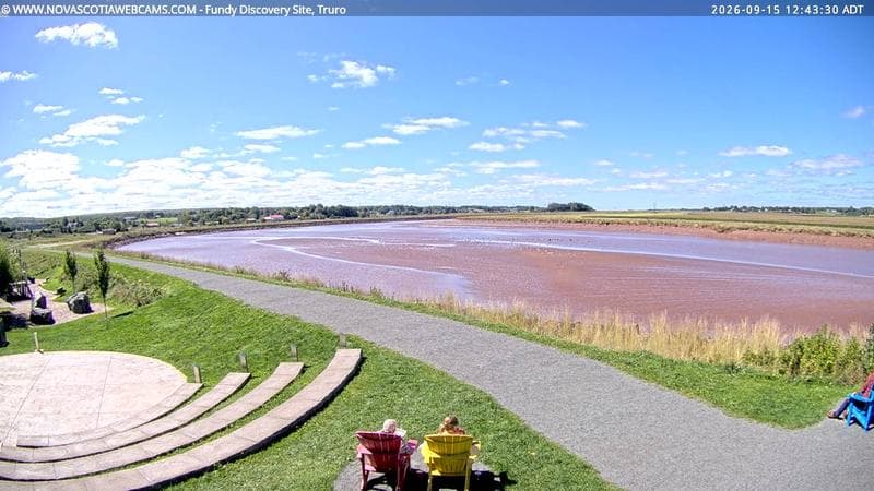 Fundy Discovery Site