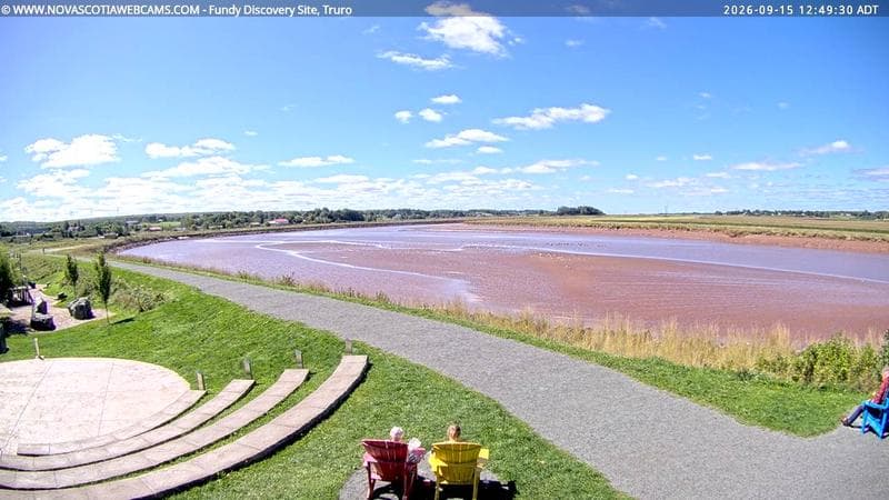Fundy Discovery Site