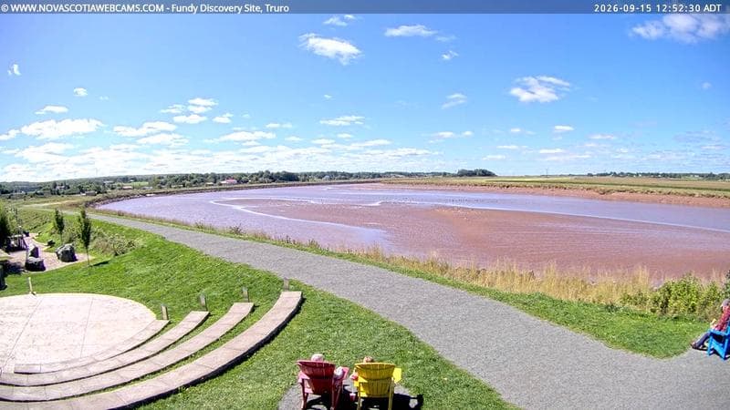 Fundy Discovery Site