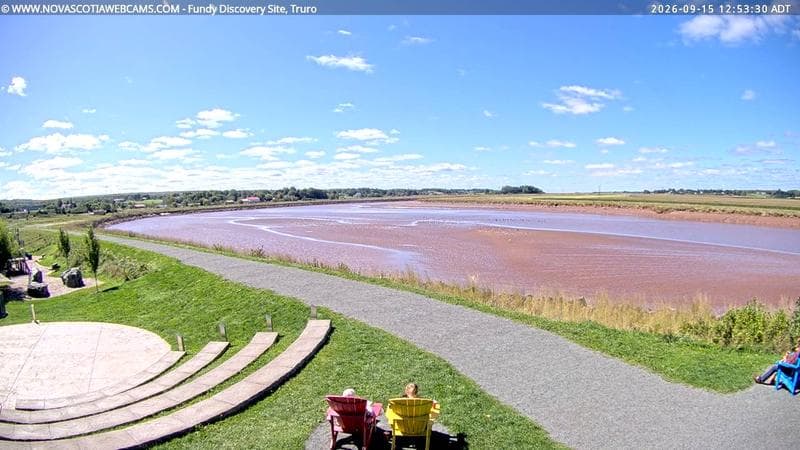 Fundy Discovery Site