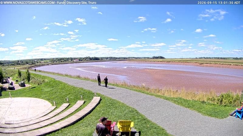 Fundy Discovery Site