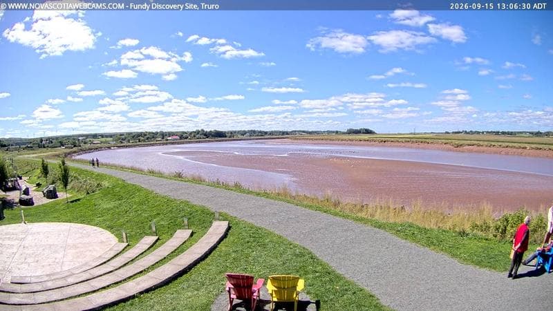 Fundy Discovery Site
