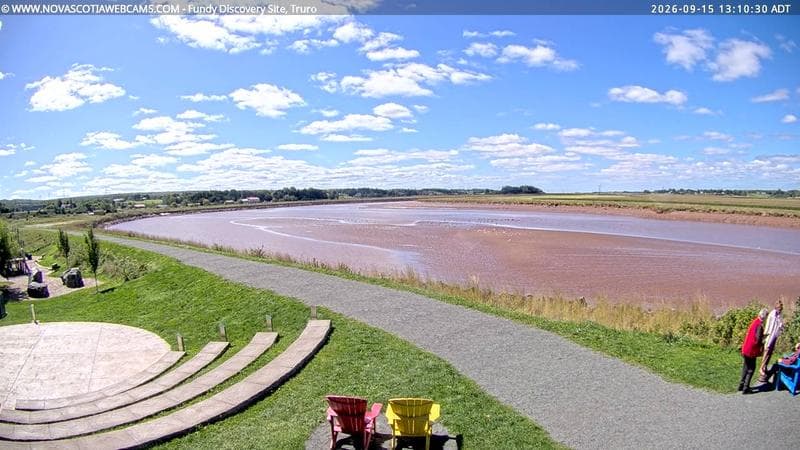 Fundy Discovery Site