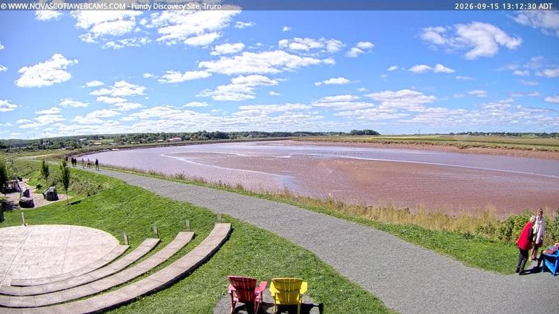 Fundy Discovery Site