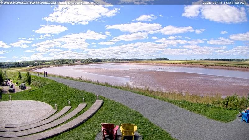 Fundy Discovery Site