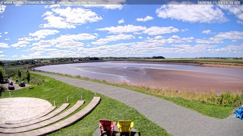 Fundy Discovery Site