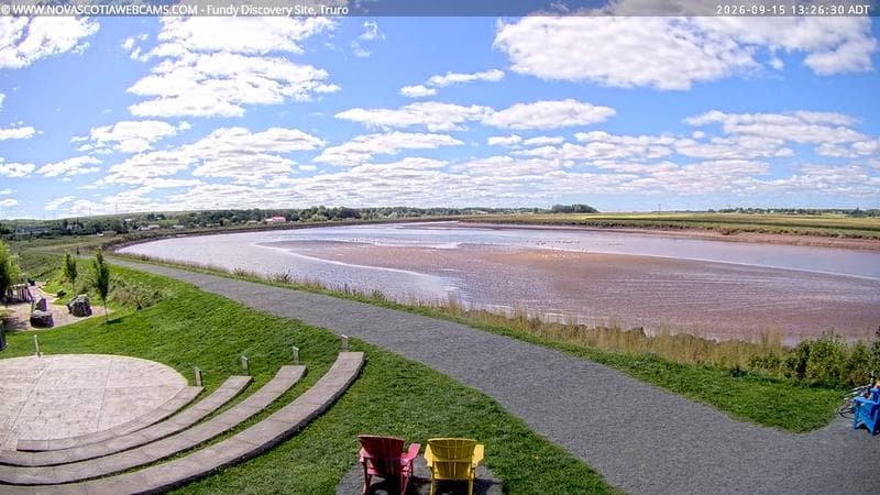 Fundy Discovery Site