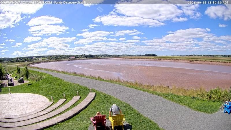 Fundy Discovery Site