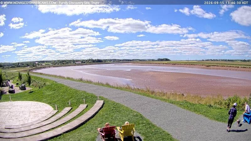 Fundy Discovery Site