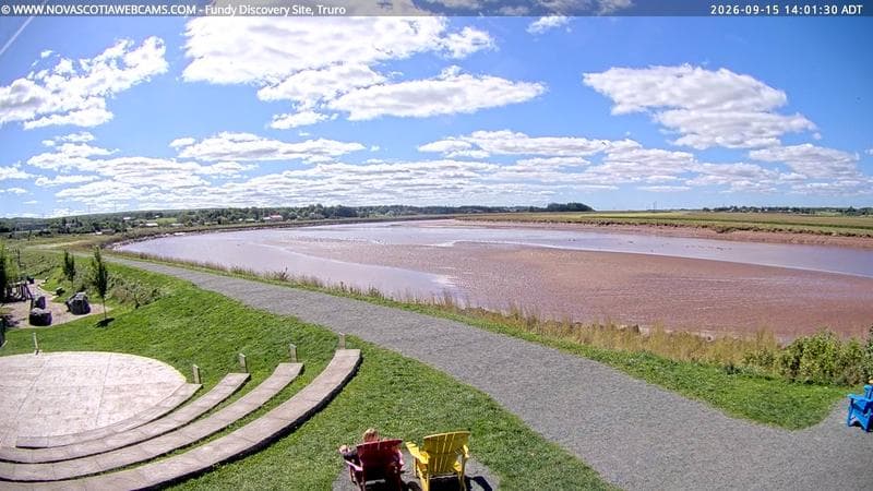 Fundy Discovery Site