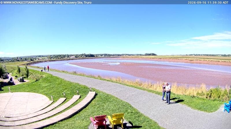 Fundy Discovery Site