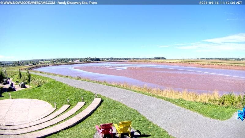 Fundy Discovery Site