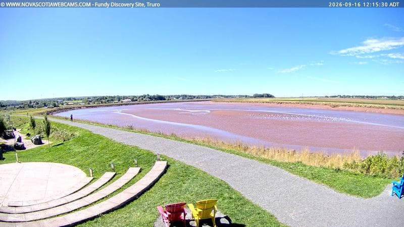 Fundy Discovery Site