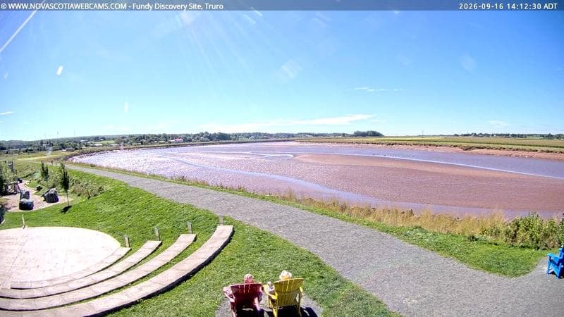 Fundy Discovery Site