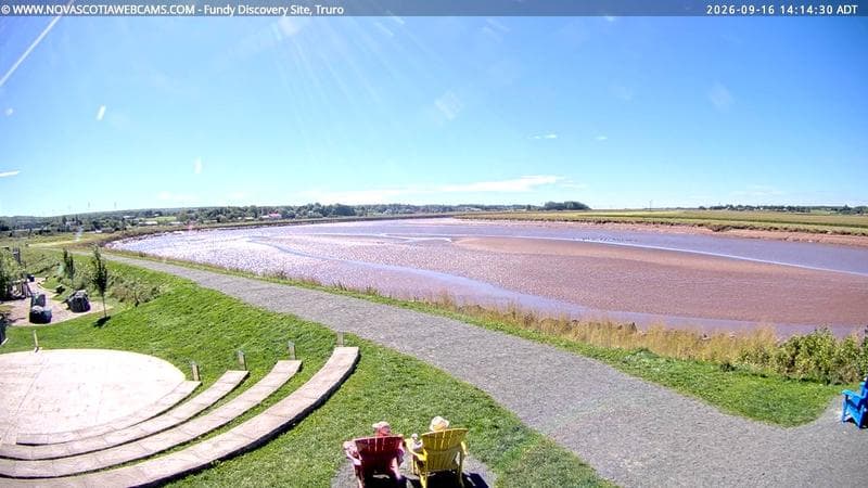 Fundy Discovery Site