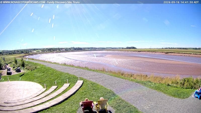 Fundy Discovery Site