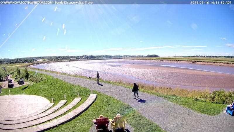 Fundy Discovery Site
