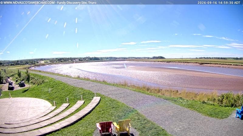 Fundy Discovery Site