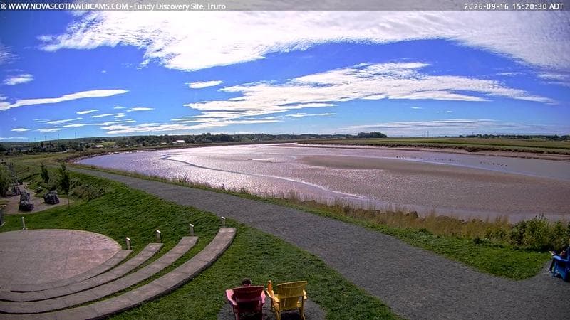 Fundy Discovery Site