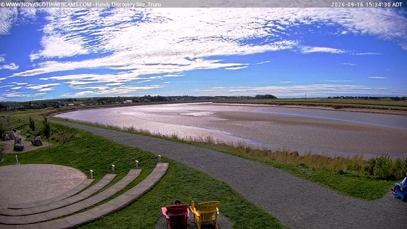 Fundy Discovery Site