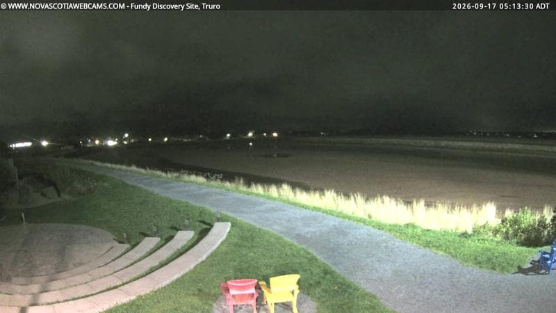 Fundy Discovery Site