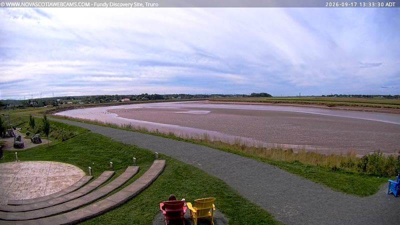 Fundy Discovery Site
