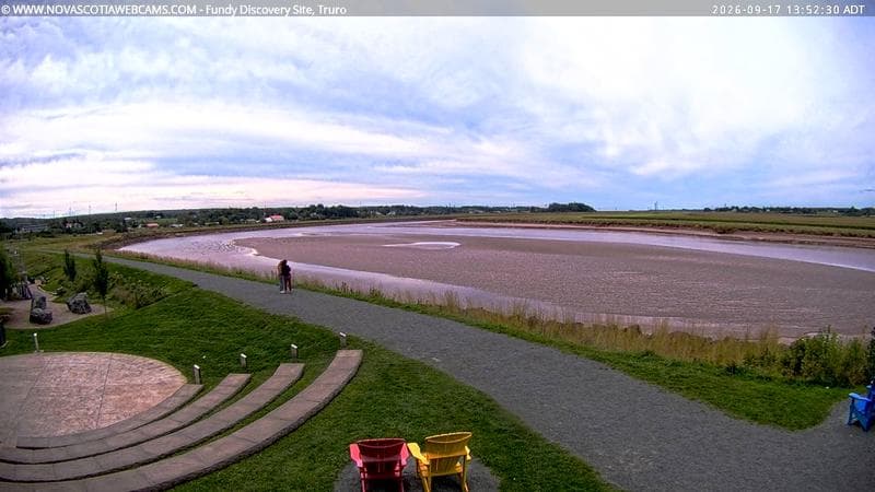 Fundy Discovery Site